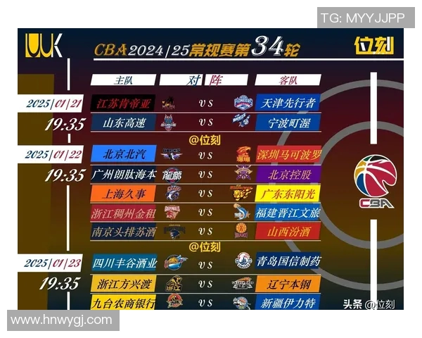 2013年CBA决赛回顾北京队与广东队的巅峰对决与精彩瞬间分析