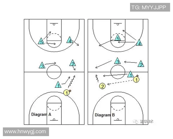 独家解读上海篮球队战术演变与对手策略的深度对比分析 独家解读上海篮球队战术演变与对手策略的深度对比分析