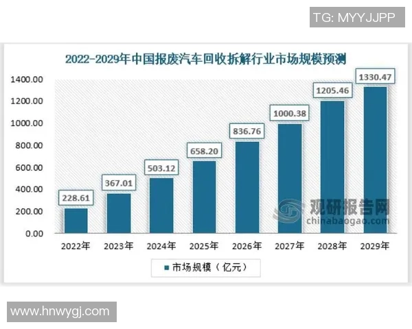 重庆网球队运营模式探讨与发展前景分析 重庆网球队运营模式探讨与发展前景分析