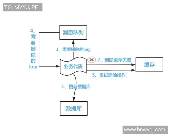 赛后分析:重庆羽毛球队与北京羽毛球队的团队协作与战术对比探讨 赛后分析:重庆羽毛球队与北京羽毛球队的团队协作与战术对比探讨